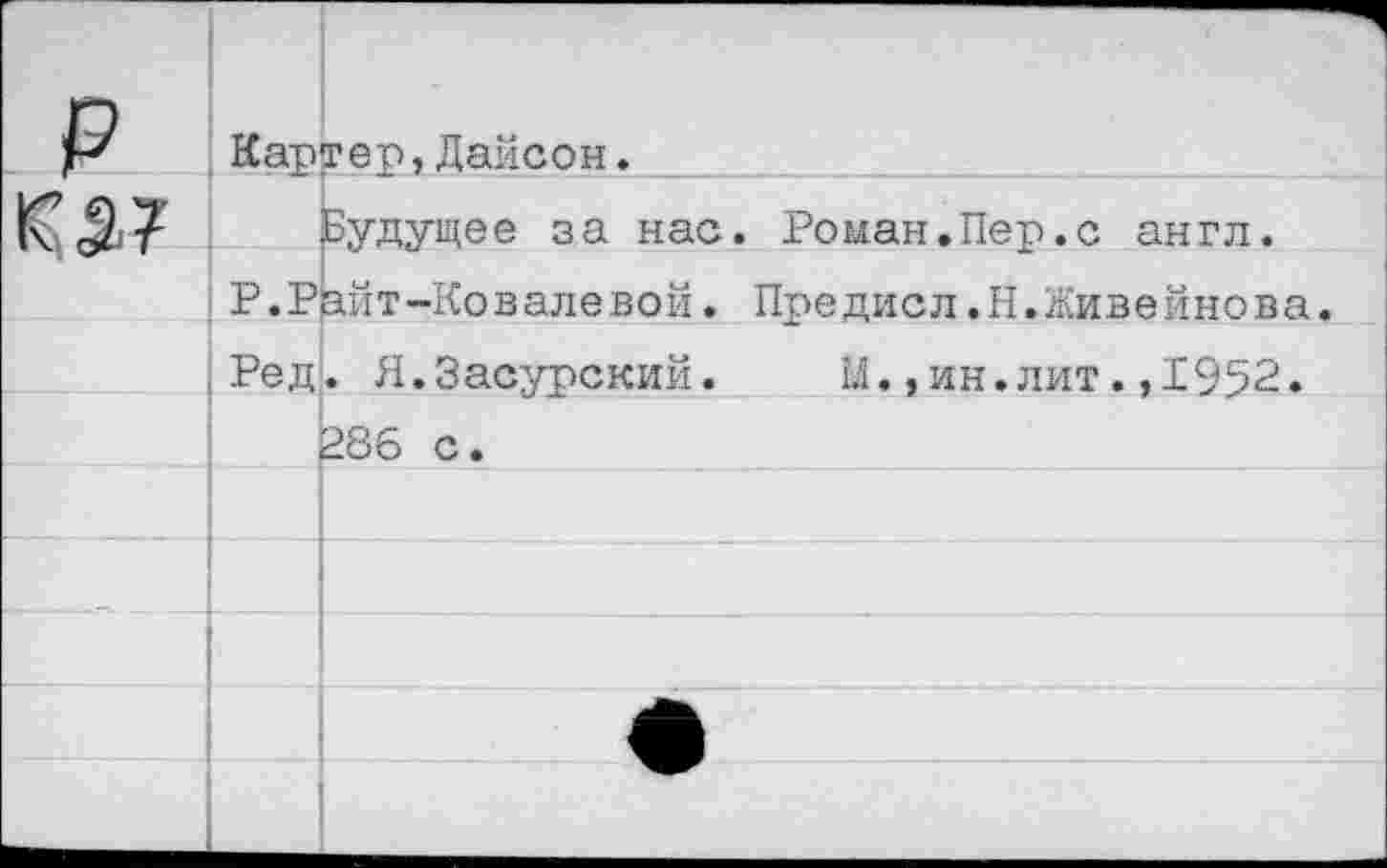 ﻿Картер,Дайсон.
Будущее за нас. Роман.Пер.с англ.
Р.Райт-Ко в але вой. Пре дисл.Н.Живе йно в а.
Ред. Я.Засурский. М.,ин.лит.,1952.
286 с.